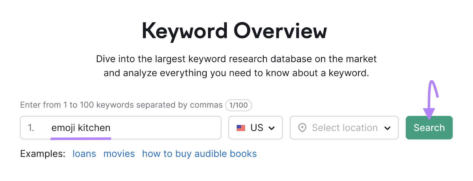 "emoji kitchen" keyword entered into the Keyword Overview tool