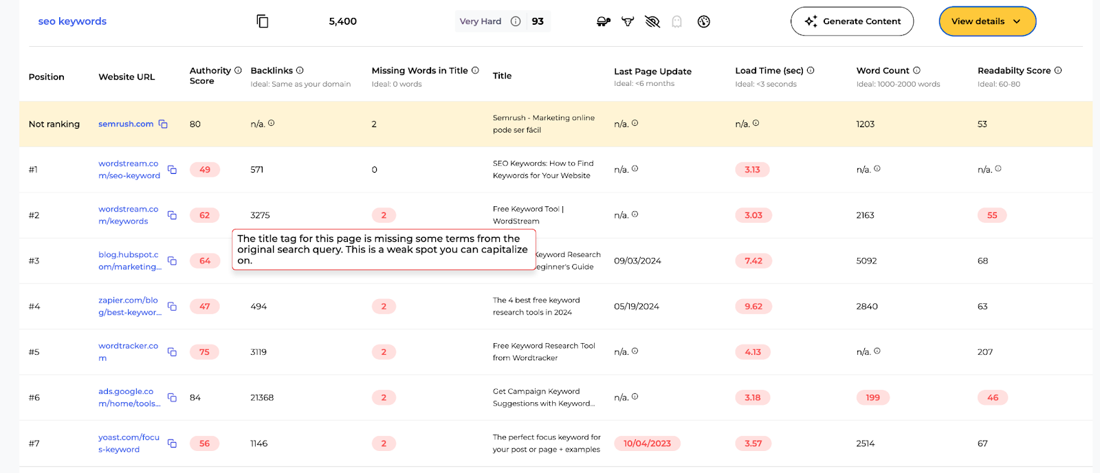 AD_4nXea_6HW5BHTL-hTS51I6ROdaRDMNfxVnBuNZl5wmUDSSULhJAUICVhB3btYOEWjwIqaAP3eH2Xup3IG0AYq_xYiwiQCYBqeLIUha3imXhjpGZPssd-BgHAKl38fG0B0Bt3fyj8zTA?key=XBJFqxCl6MRwmwP7kNU16Srw