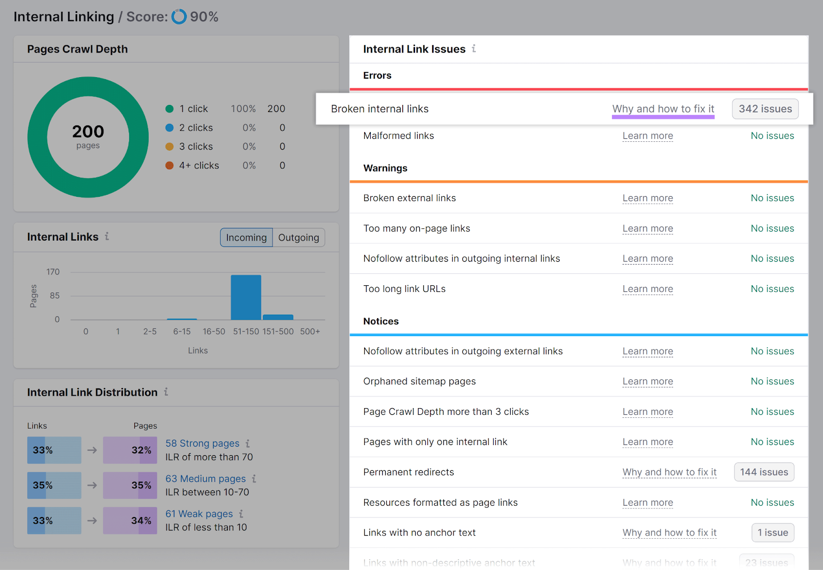 Internal Linking report page with Internal Link issues column and Broken internal links error highlighted.