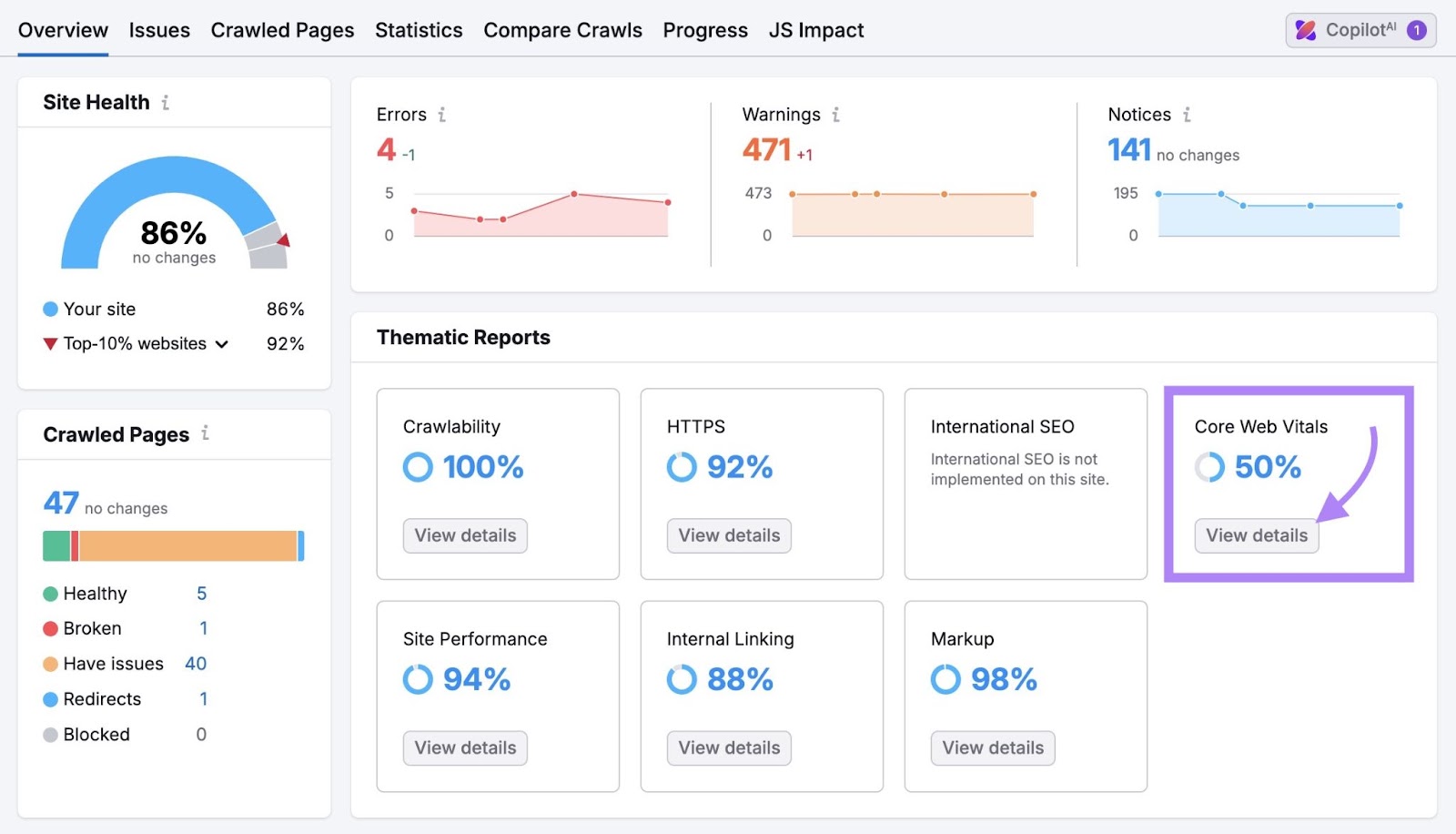 Site Audit Overview report with "View details" in the Core Web Vitals widget clicked.