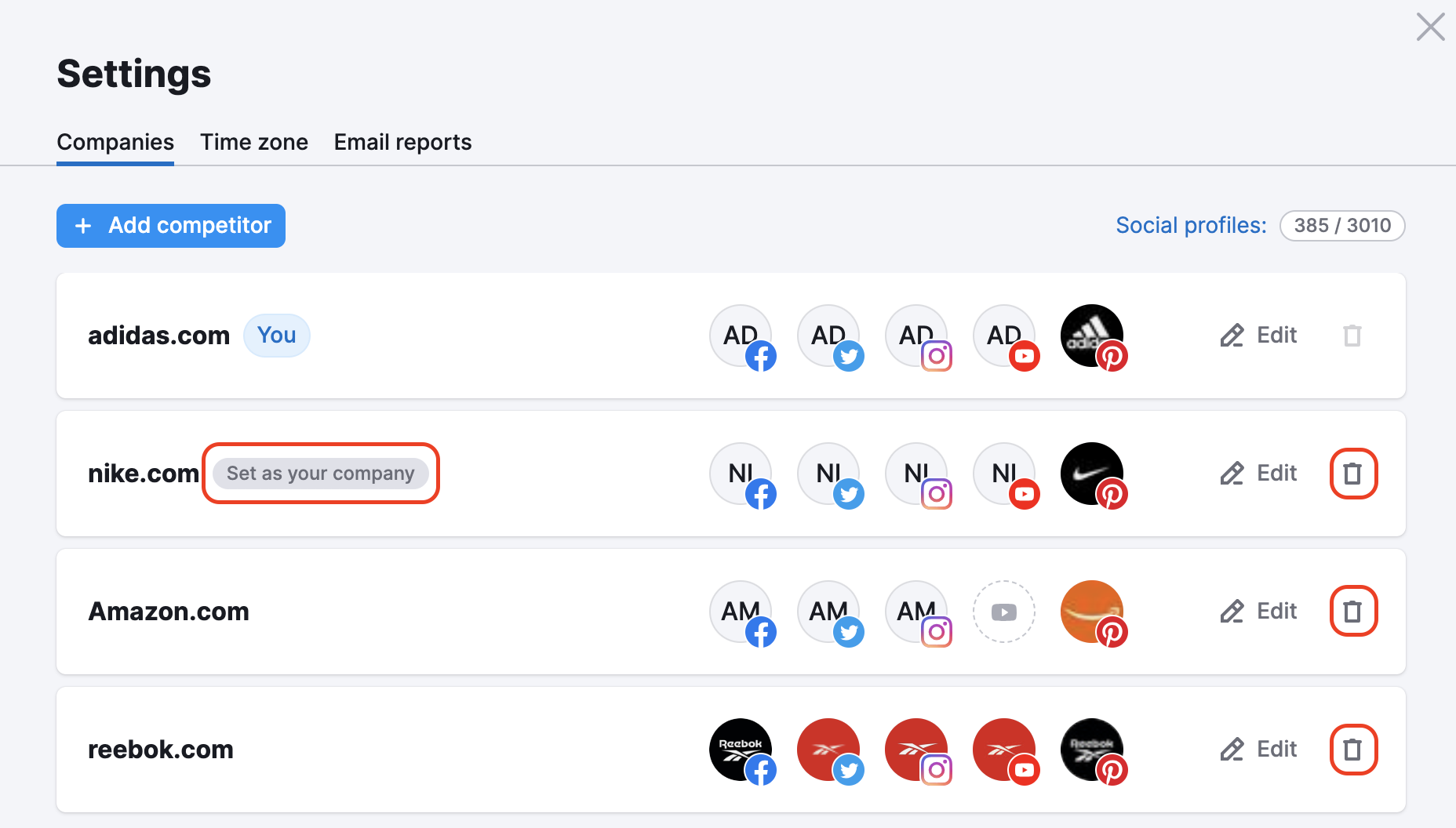 Social Tracker Settings window with red rectangles highlighting the Set as your company button which appears when you hover over the competitor, and the Bin buttons next to each of the competitors.