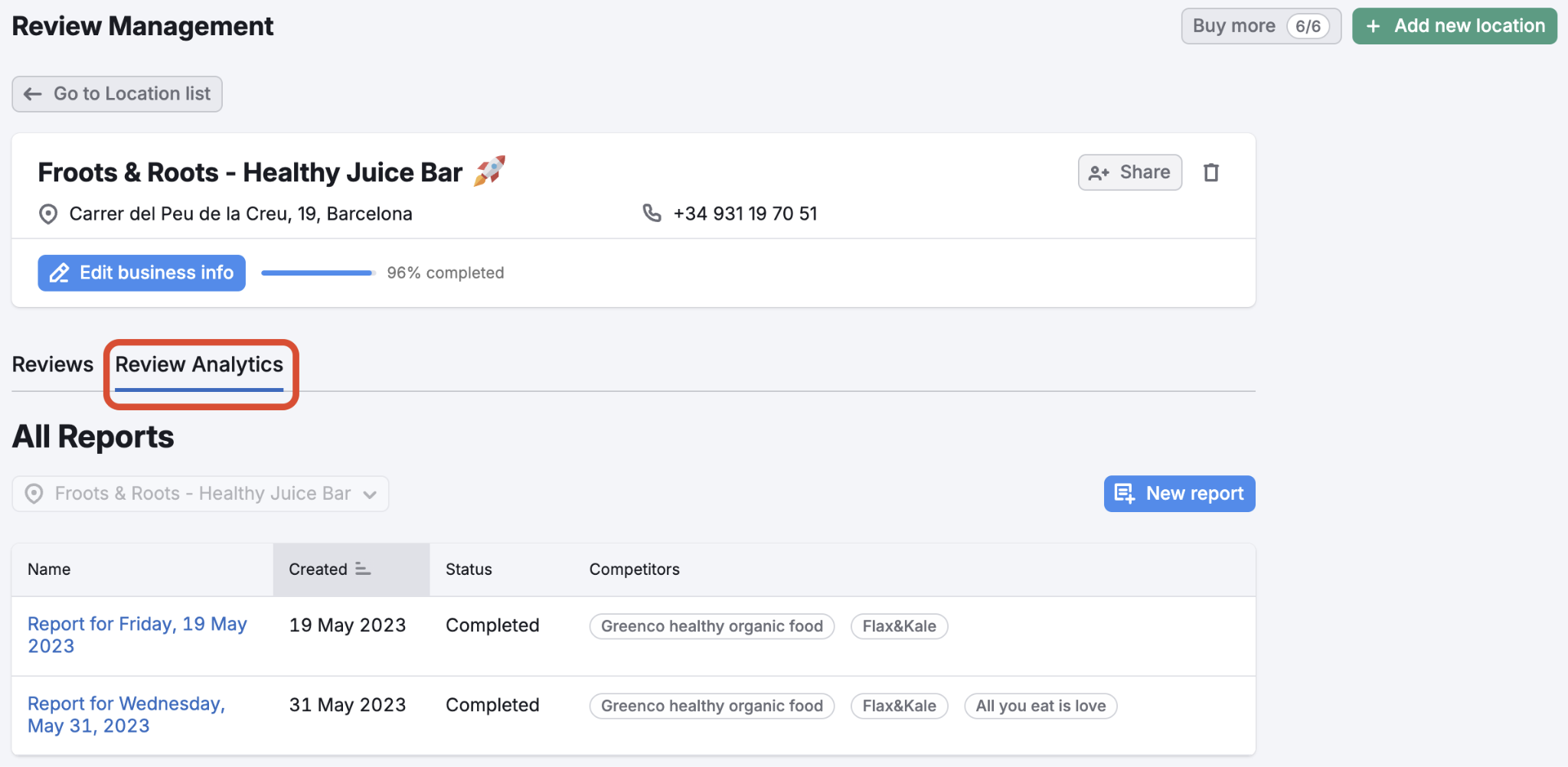 The Review Analytics tab is highlighted in the Review Management interface.