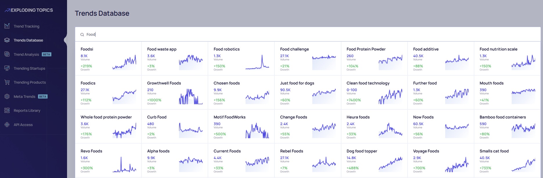 Searching the Trends Database in Exploding Topics.
