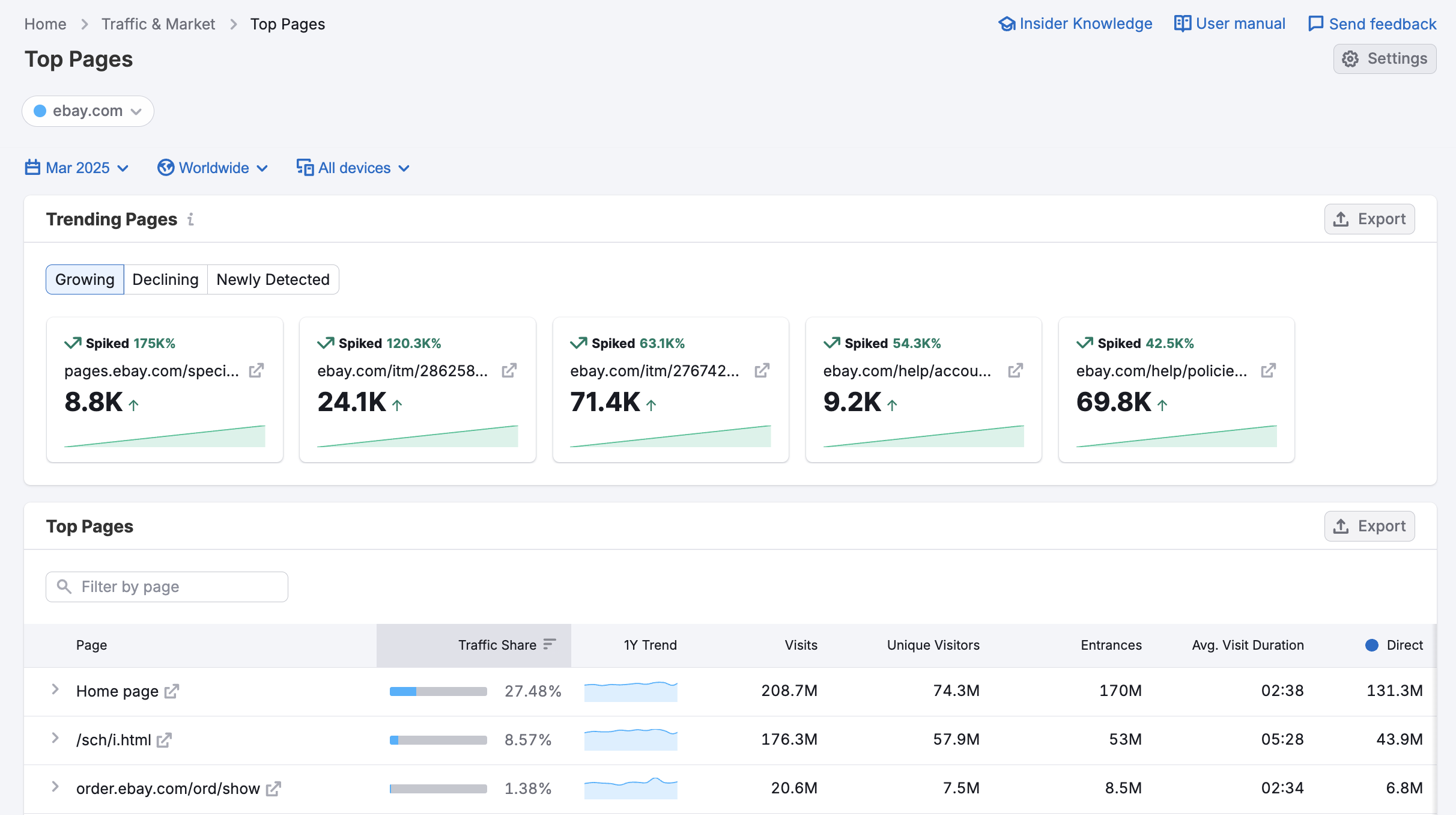 Pages & Categories image 4
