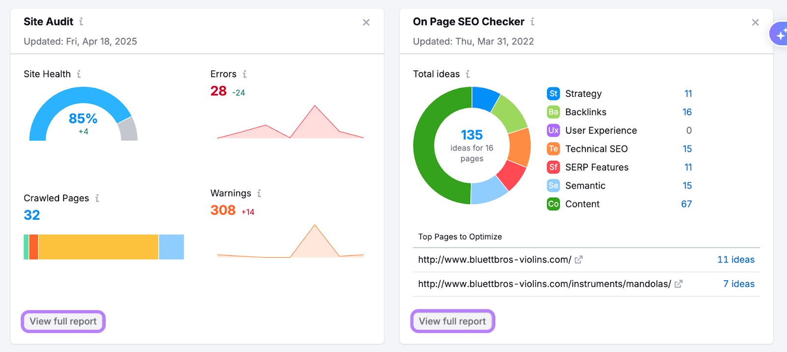 SEO Dashboard image 4