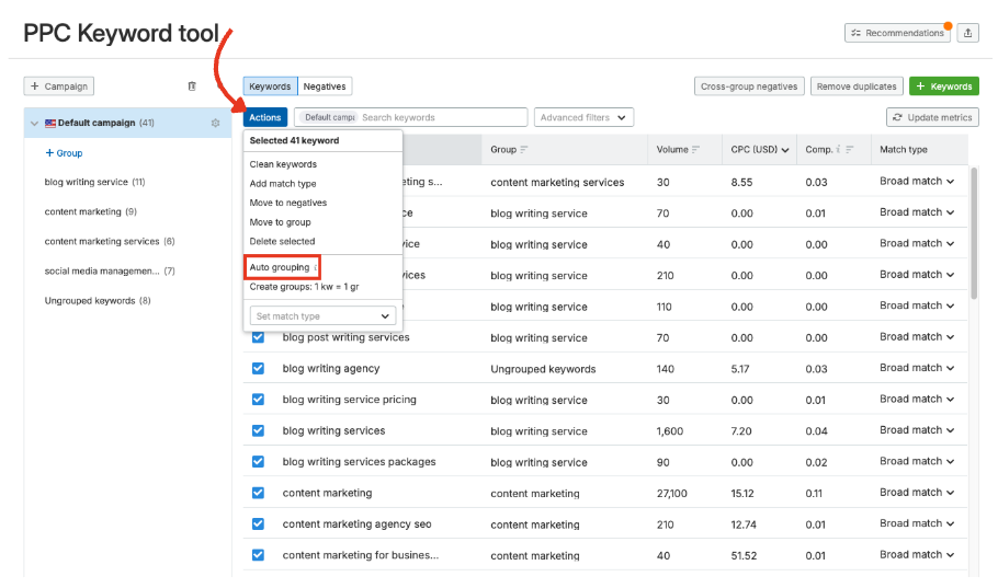 Organizing keywords in the PPC Keyword Tool.