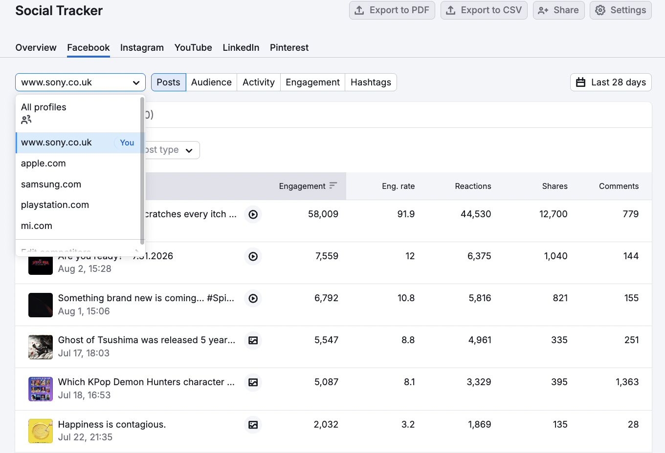 Social Tracker image 5