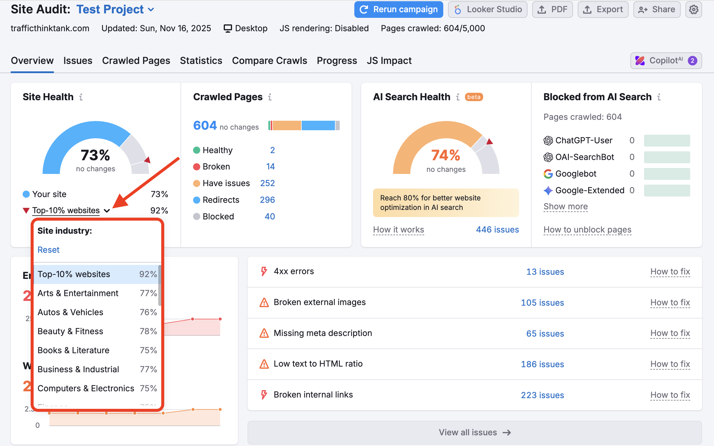 The Site Health widget with the Top-10% websites drop-down.