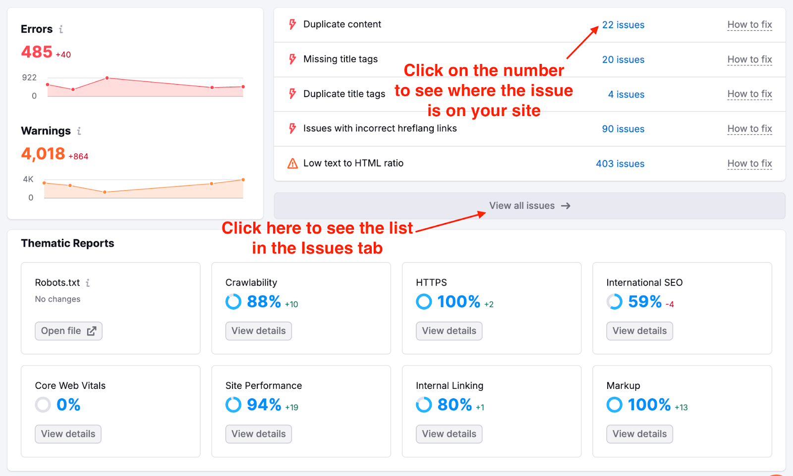 Working with Top Issues report.