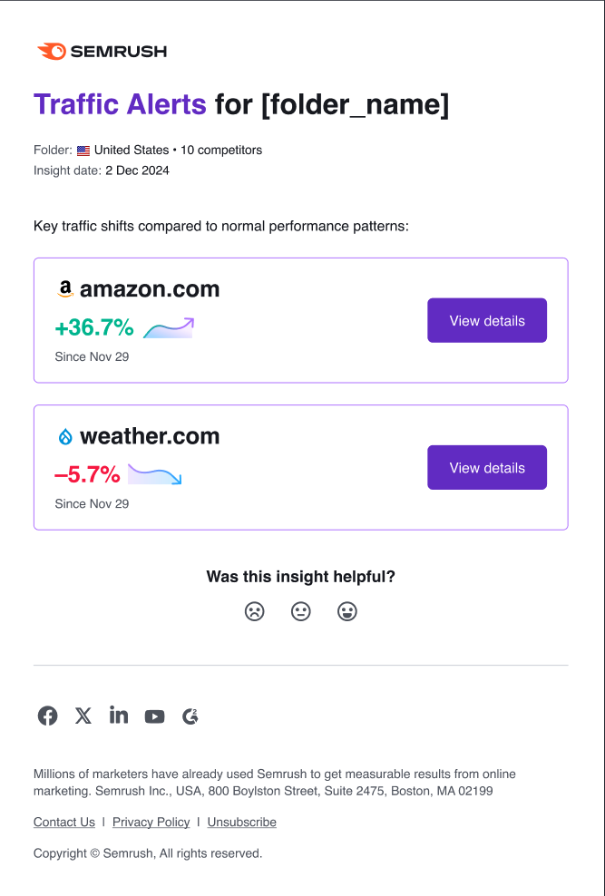 Getting Started with Semrush Traffic & Market image 28